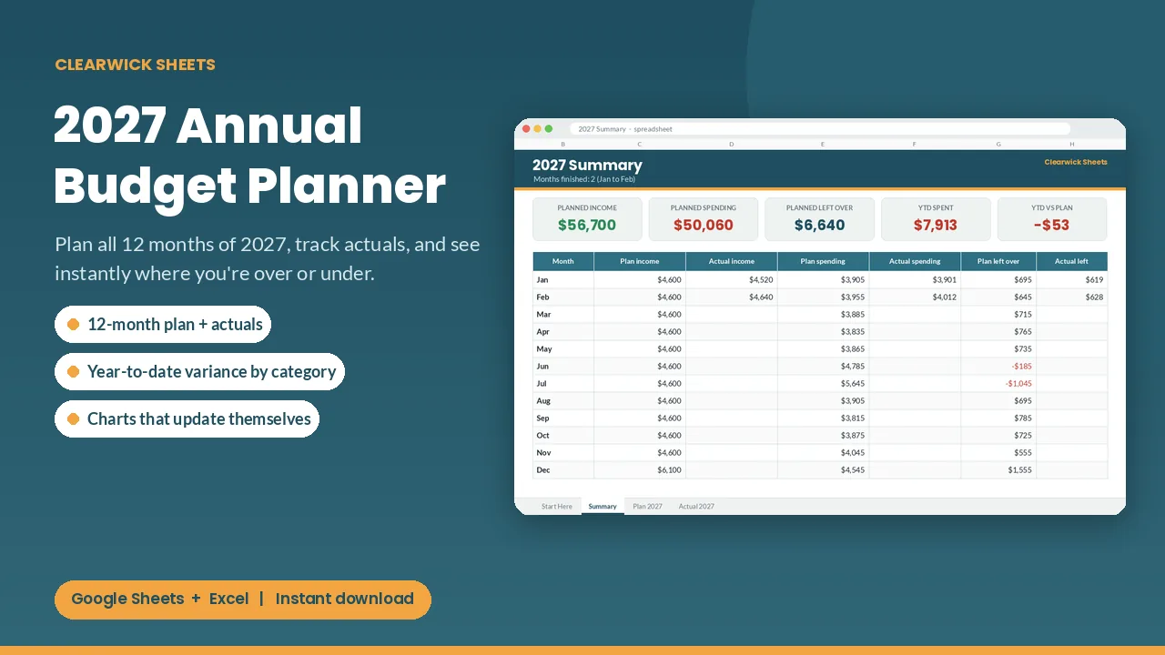 2027 Annual Budget Planner spreadsheet preview: cover
