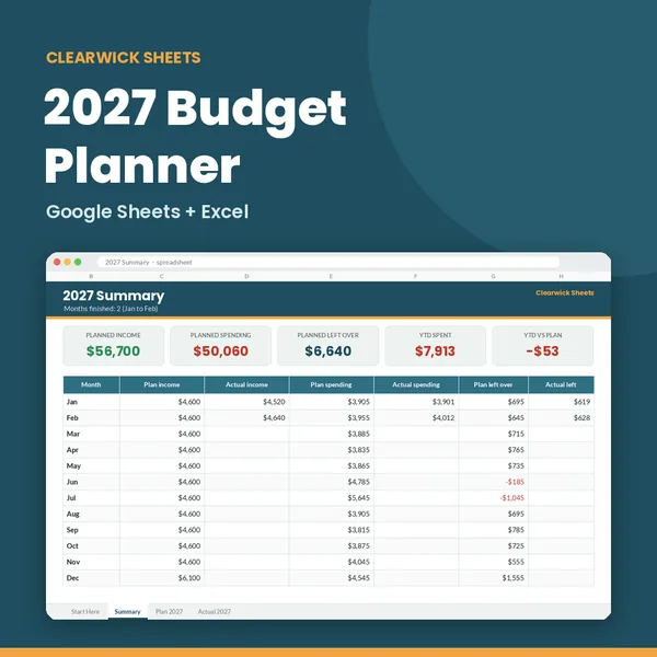 2027 Annual Budget Planner preview