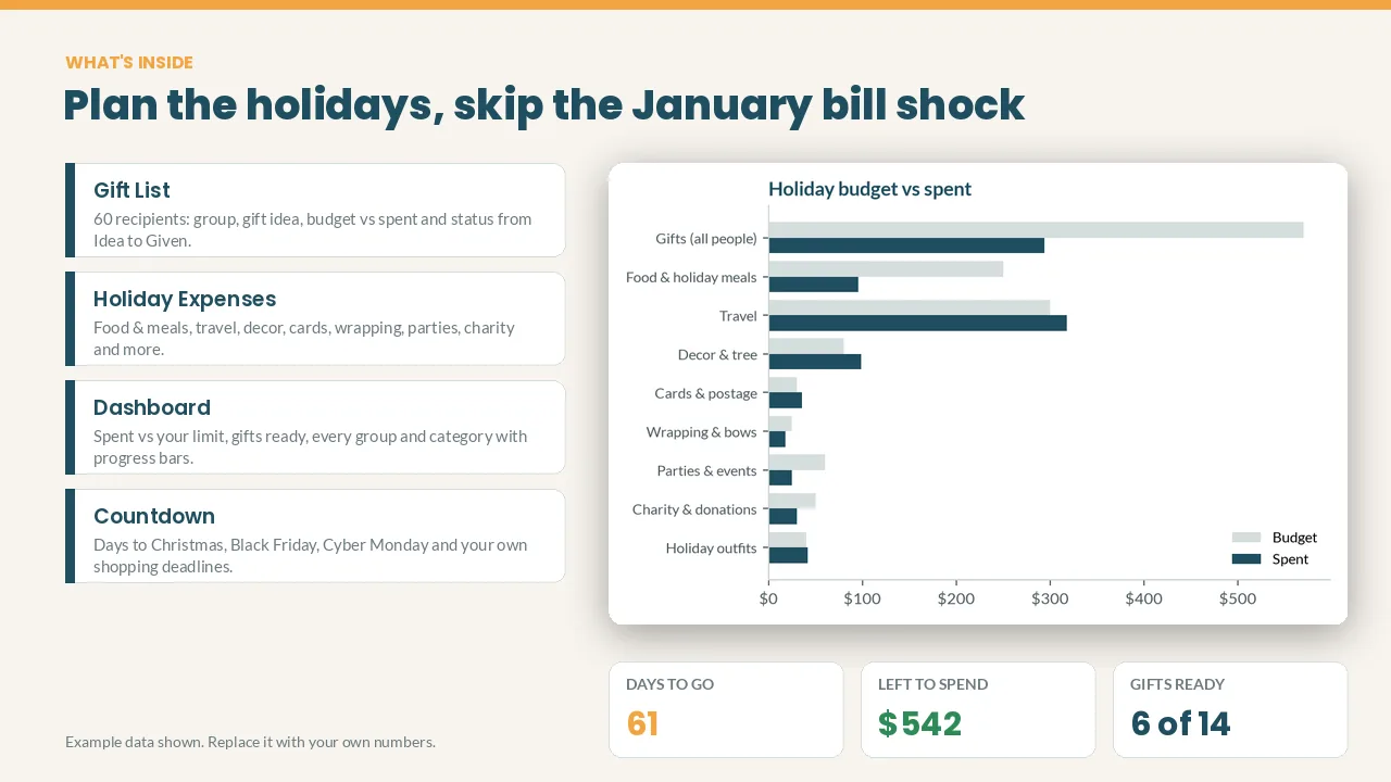 Christmas Gift Budget Planner 2026 spreadsheet preview: what's inside