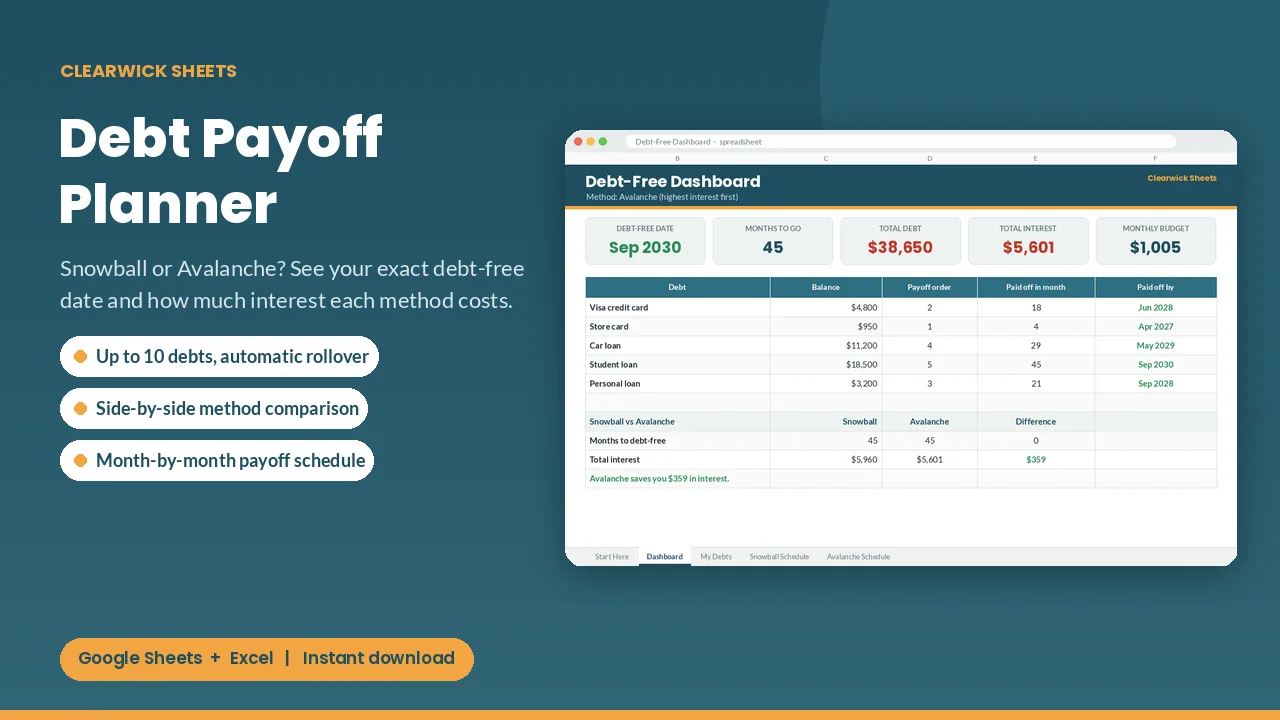 Debt Payoff Planner spreadsheet preview: cover