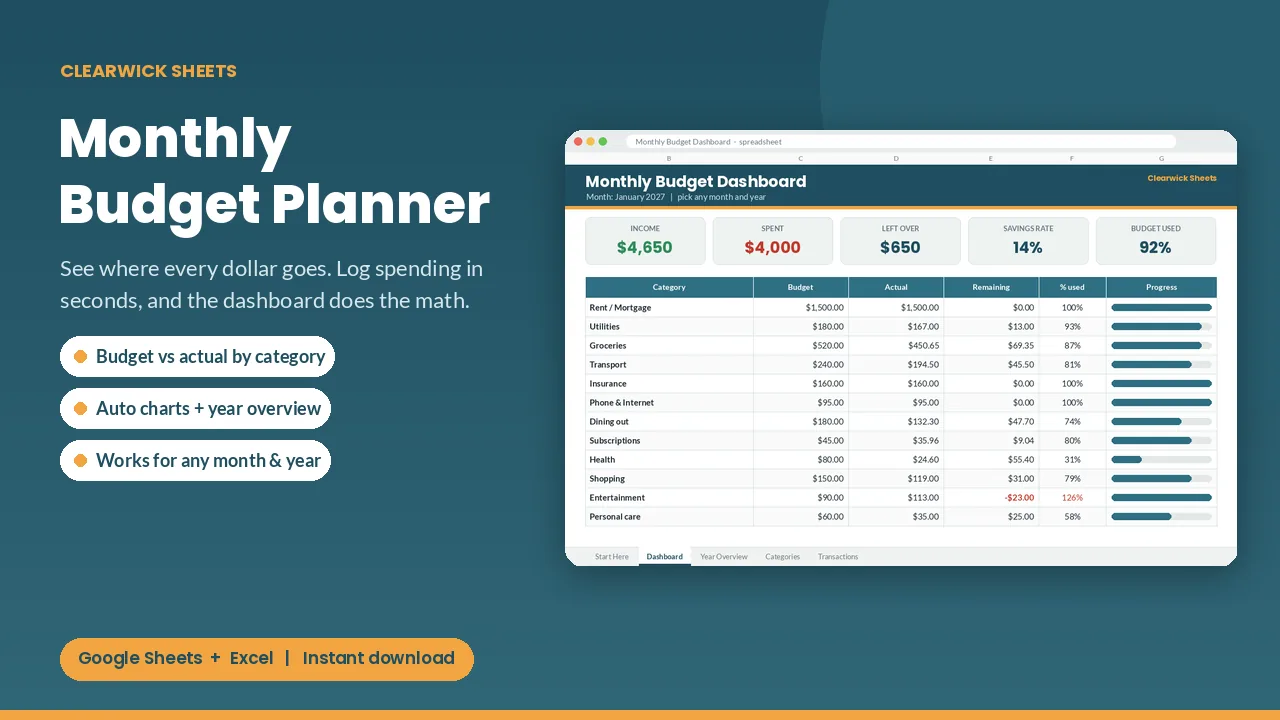 Monthly Budget Planner spreadsheet preview: cover