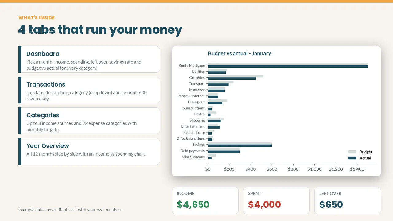 Monthly Budget Planner spreadsheet preview: what's inside