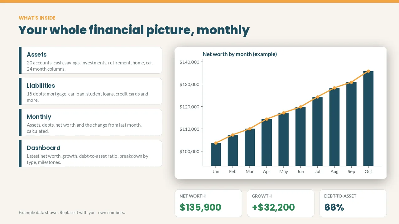 Net Worth Tracker spreadsheet preview: what's inside
