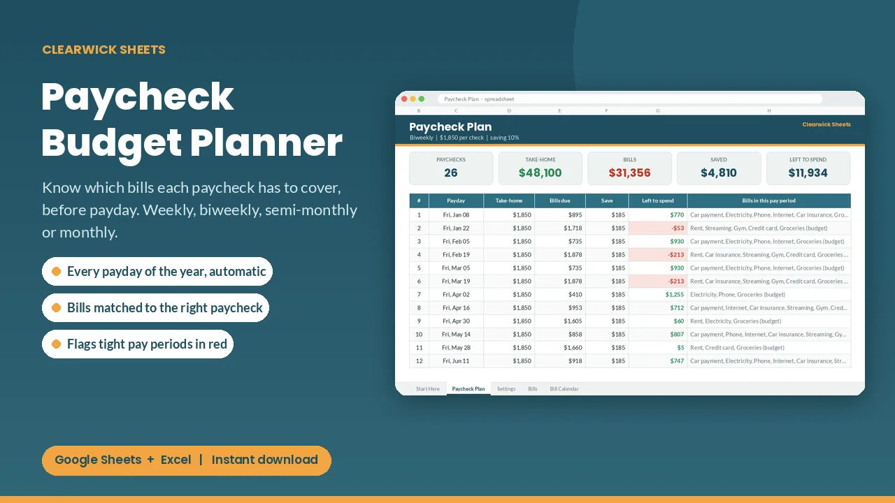 Paycheck Budget Planner spreadsheet preview: cover
