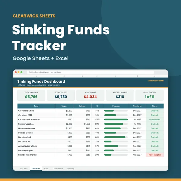 Sinking Funds Tracker preview